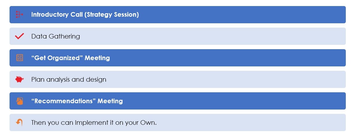 Book Your Complimentary Retirement Plan v3.jpg